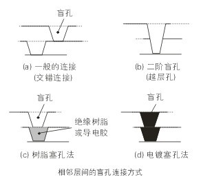 PCBA,,<a href=http://siyipeixun.com/ target=_blank class=infotextkey>smt<a href=http://siyipeixun.com/ target=_blank class=infotextkey>贴片</a></a>,PCB线路板
