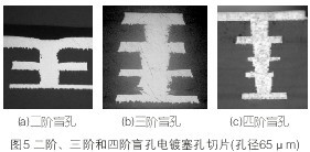 PCBA,,<a href=http://siyipeixun.com/ target=_blank class=infotextkey>smt<a href=http://siyipeixun.com/ target=_blank class=infotextkey>贴片</a></a>,PCB线路板